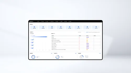 安全云安全产品